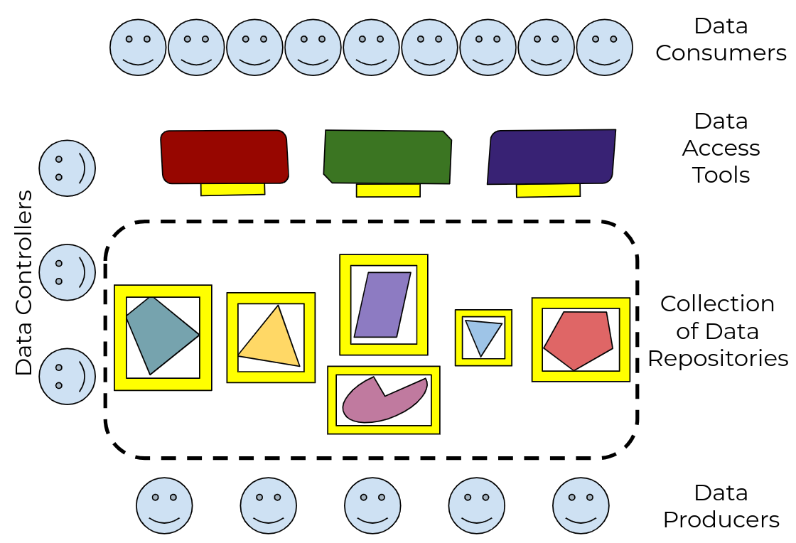 :scale 95%